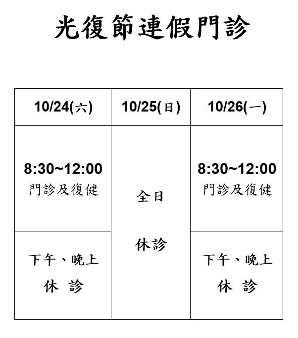 光復節連假門診